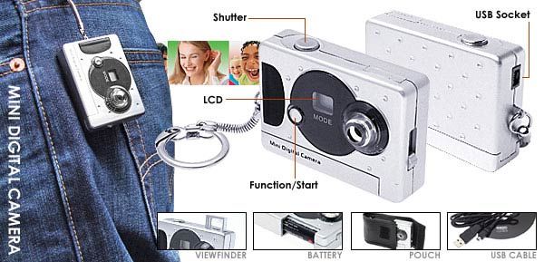 Camera Digital Mini PC